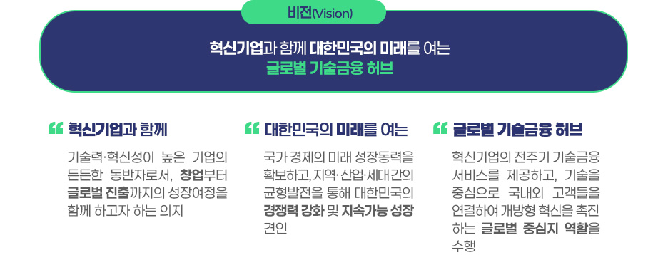 기술보증기금의 경영전략의 미션으로 자세한 사항은 미션 설명 참조