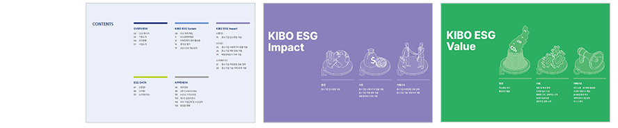 2021 ESG · 지속가능경영보고서