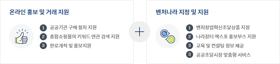 벤처창업혁신조달상품 선정시 혜택 지원내용으로 자세한 사항은 벤처창업혁신조달상품 선정시 혜택 지원내용 설명 참조